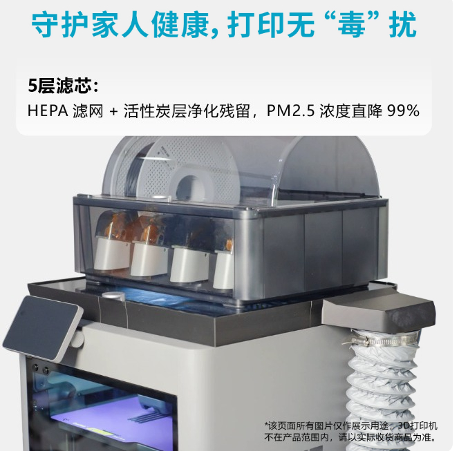 Air Purifier Filter – 2-Stage  - 3D Printing Voc ulasan dan harga